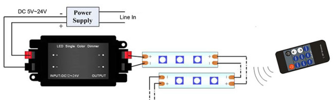 LDRF2-8A-diagram