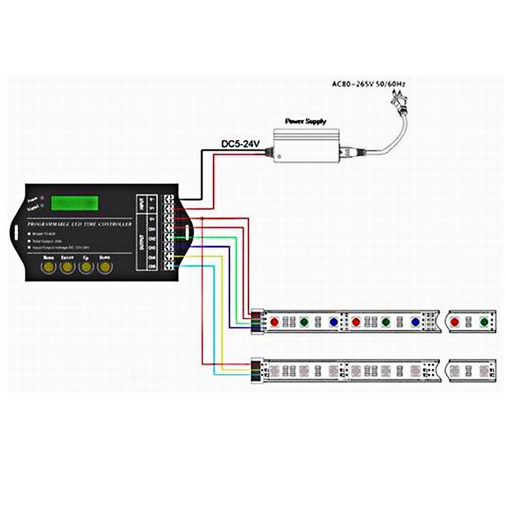 5 Channel programmable LED Time Controller
