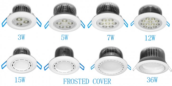 led downlight