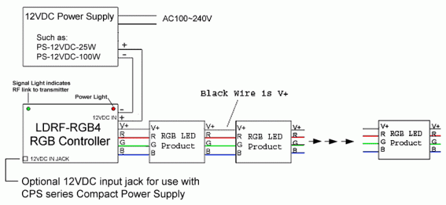 ldrf-rgb4_wiring